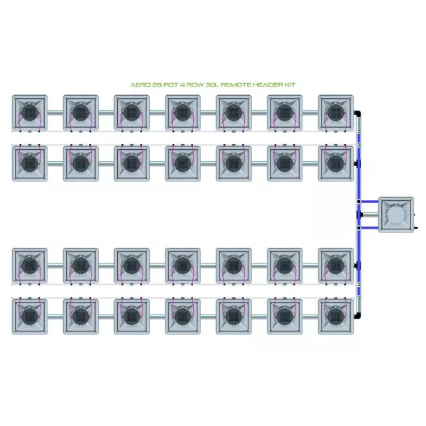 Alien Hydroponics AERO System - 28 Pot 4 Row