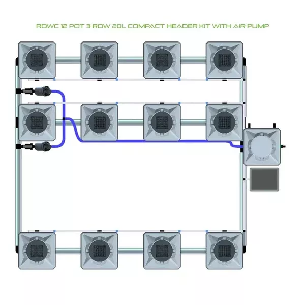 Alien Hydroponics RDWC - 12 Pot 3 Row