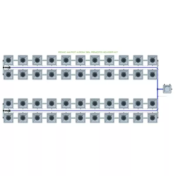 Alien Hydroponics RDWC - 44 Pot 4 Row