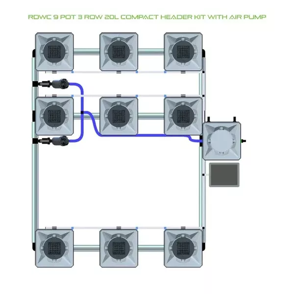Alien Hydroponics RDWC - 9 Pot 3 Row