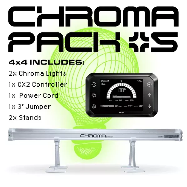Faven Lighting Chroma Under Canopy 4' x 4' Starter Pack