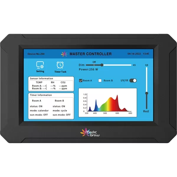 Medic Grow TSC-2 LED Grow Light Controller